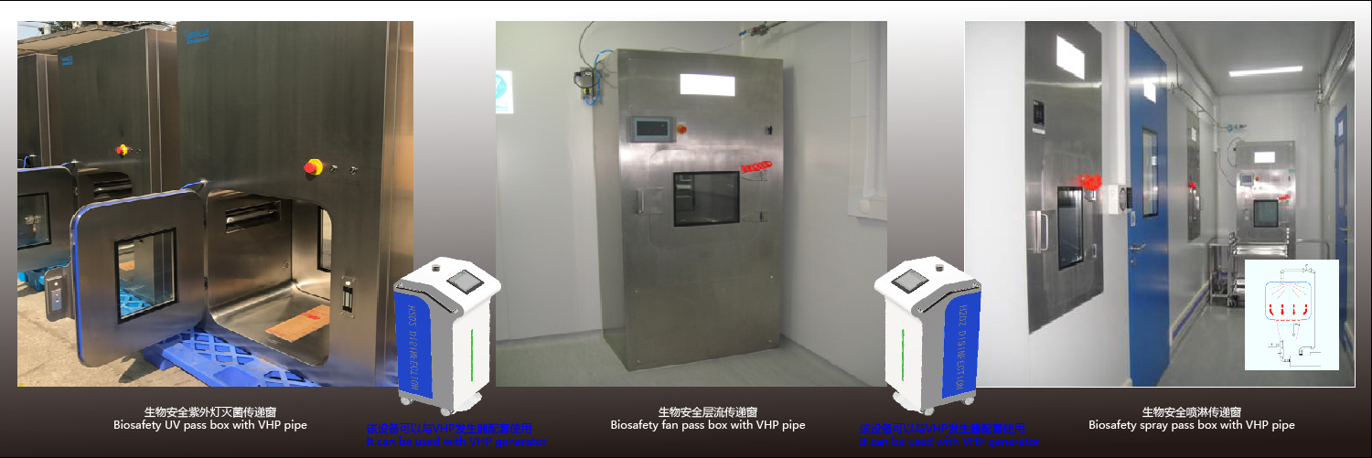 生物安全传递窗